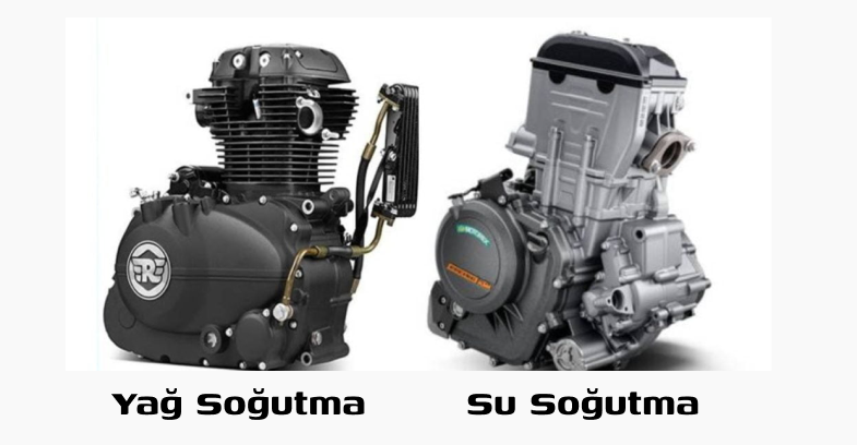 Motor yağ ve su soğutma sistemleri